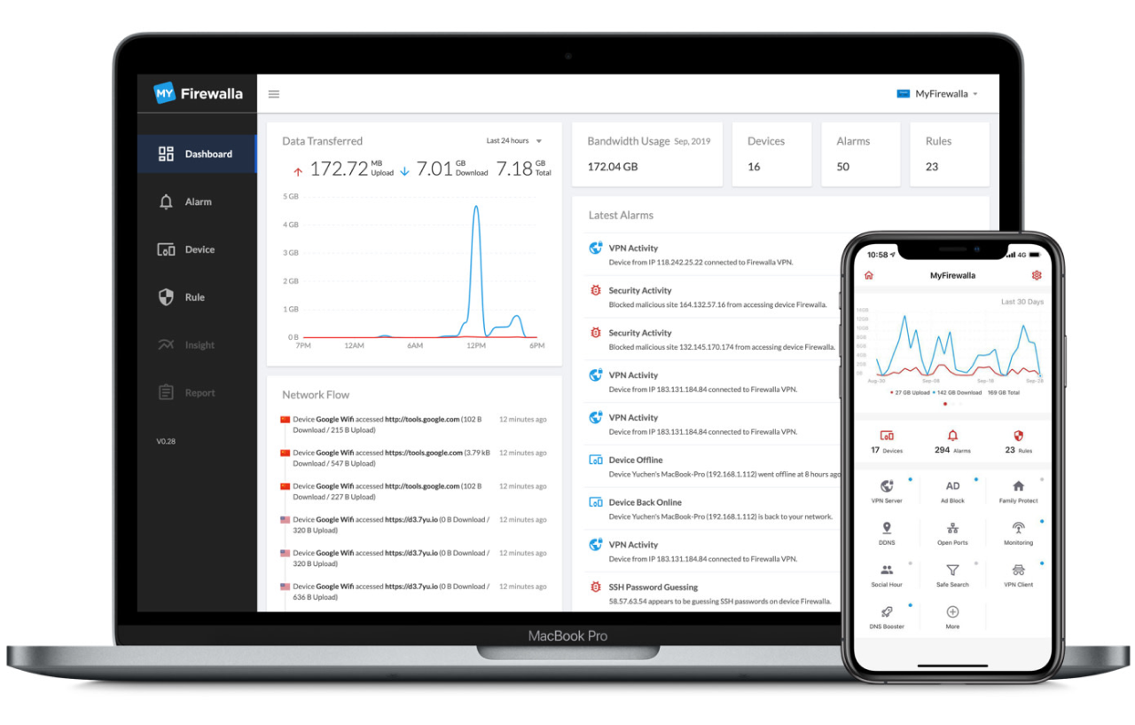 Web Interface